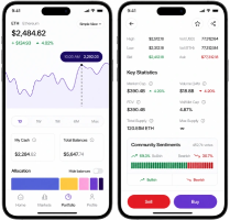 What Is a Binance Clone Script?