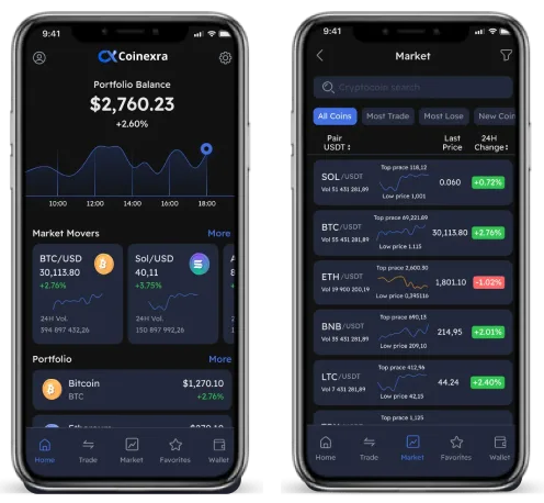 What You Get With Our White Label Crypto Exchange